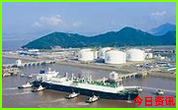 青甘大环线7日游攻略
